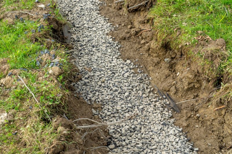 Landscape Drainage Repair